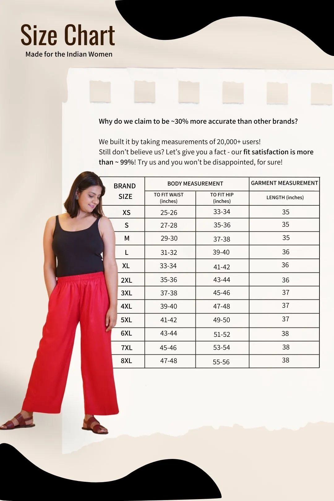 MilkyWhite Rayon PrintedPalazzoPants - Ethnoblanc